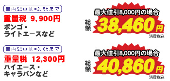 【スマイル車検】小型貨物車2.0tまで：料金